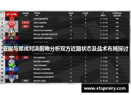 亚眠与第戎对决前瞻分析双方近期状态及战术布局探讨