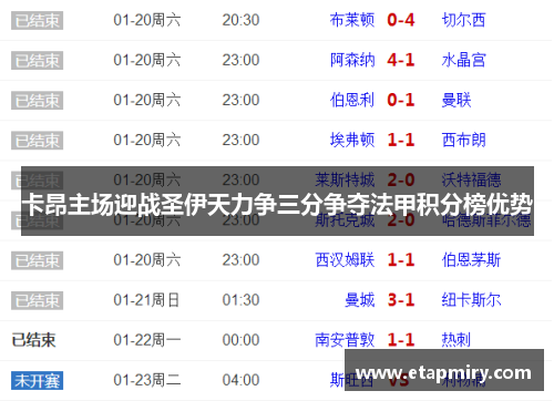 卡昂主场迎战圣伊天力争三分争夺法甲积分榜优势
